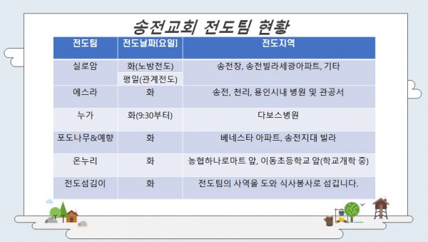 송전교회 전도팀