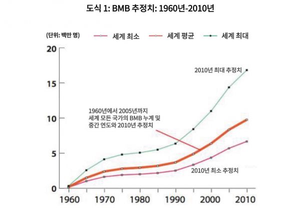 한국 순교자의 소리