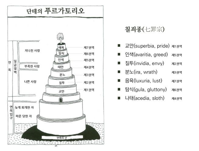 인페르노