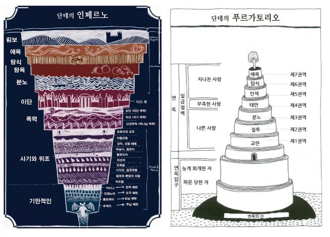 인페르노