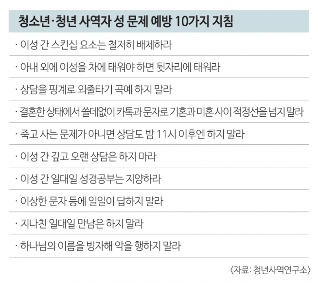 청소년 사역자 성 문제