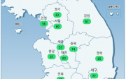 미세먼지