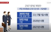 근로시간 단축