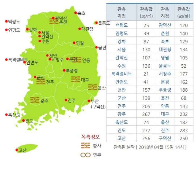 기상청 속보 광주 미세먼지 농도 267 등… 충청·남부 등에 황사 ...