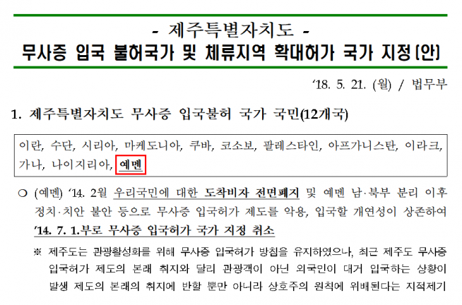 법무부 무사증 입국 불허국가