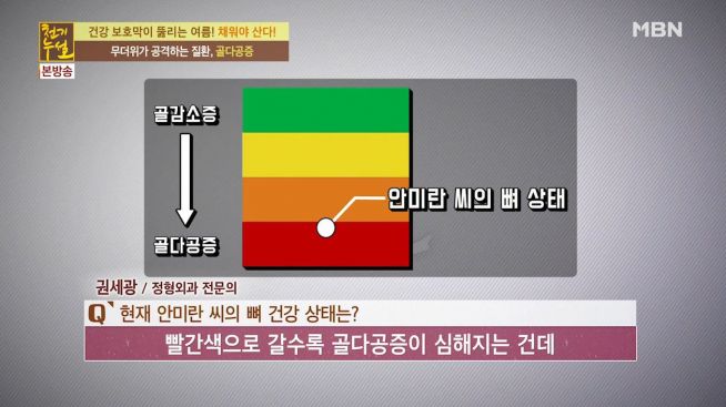 부천 연세사랑병원