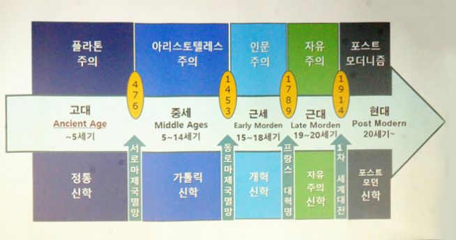 에라스무스 스타디움