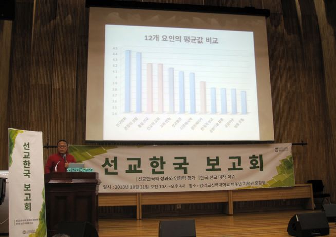 선교한국 보고회