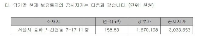 한빛누리 부동산