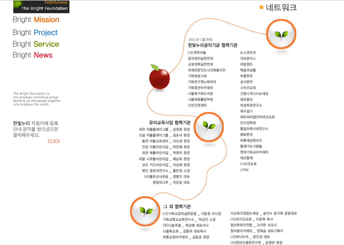 ▲한빛누리 홈페이지 내 &lsquo;공익기금 협력기관&rsquo;. 2011년 1월 현황이 아직도 그대로 남아있다. ⓒ홈페이지 캡처