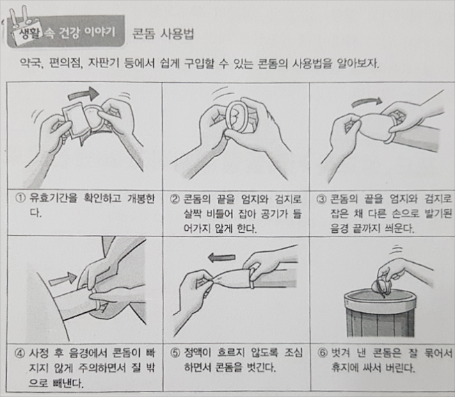 성 교과서 문제점