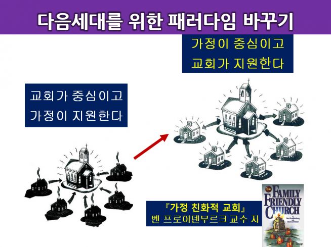 4/14윈도우한국연합