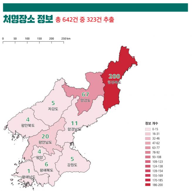 북한 공개처형 장소