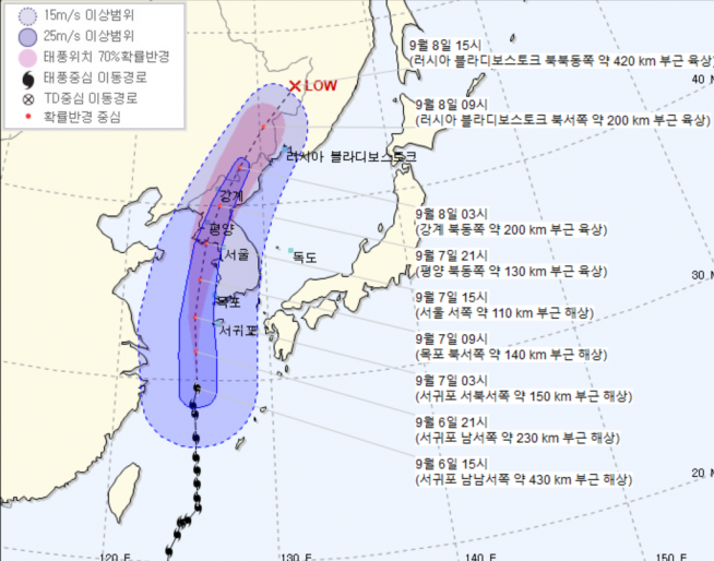 제13호 태풍 링링