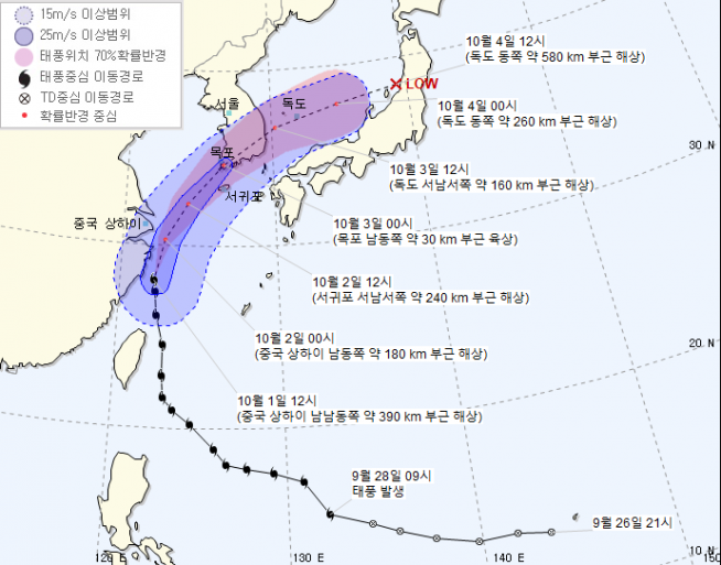 18호 태풍 미탁