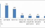 가나안 청소년 한국교회탐구센터