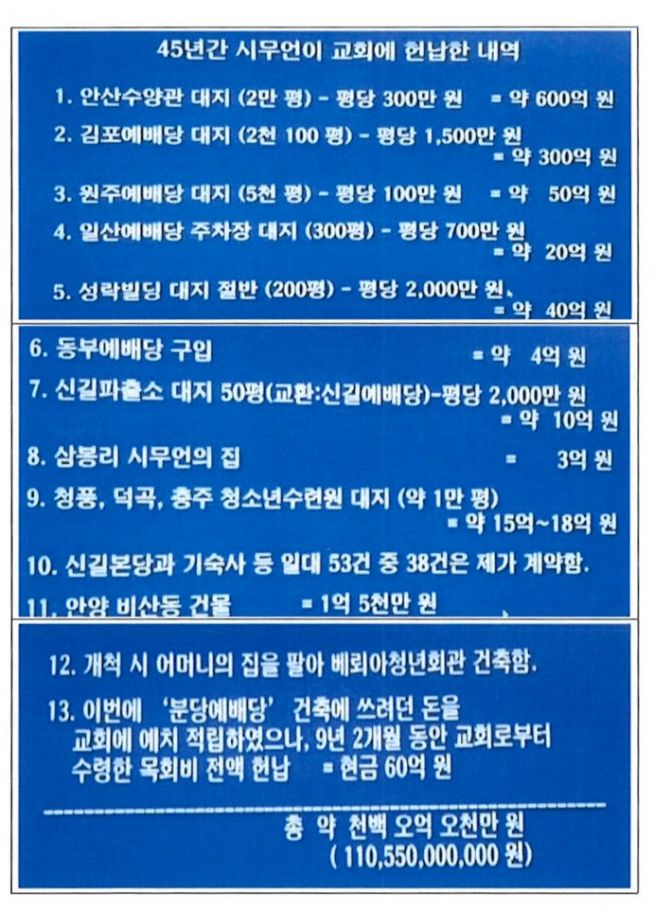 김기동 시무언 헌납 주장