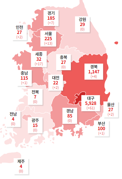 코로나