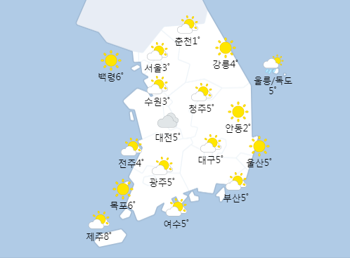 전국날씨