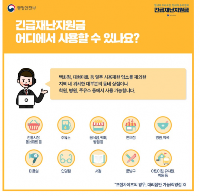 긴급재난지원금