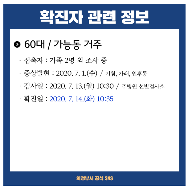 의정부시청