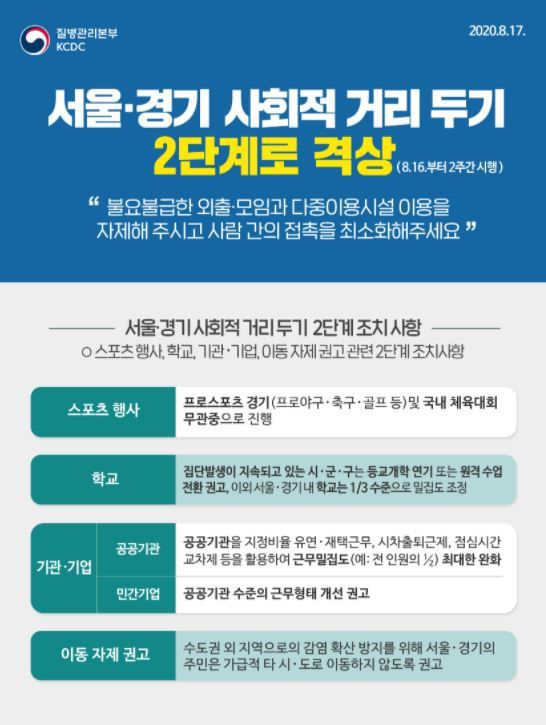 사회적 거리두기