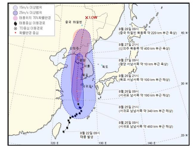 태풍 바비 경로