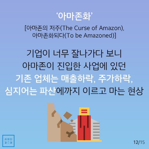 아마존화 Amazoned