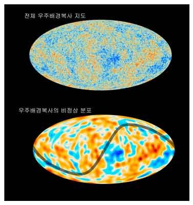 NASA 우주배경복사 플랑크 위성 비정상 분포 빅뱅