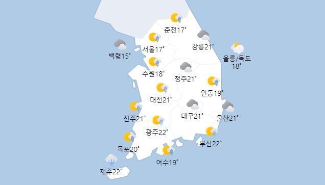 날씨