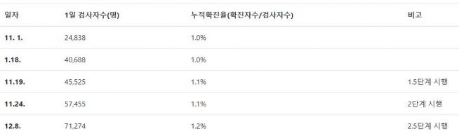 공동변호인단