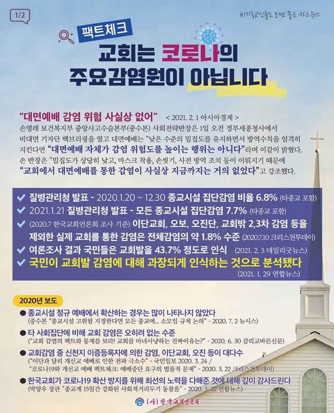 팩트체크 교회 코로나