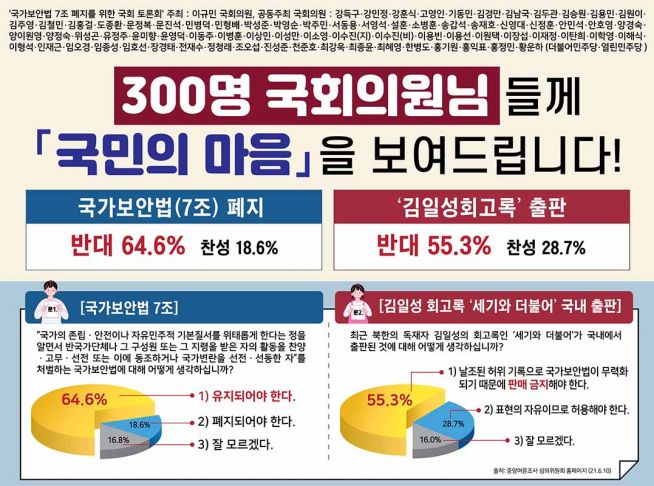 자유민주주의국민연합