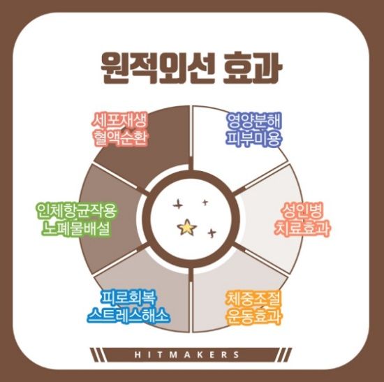 K-사우나