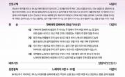 2022 설날 가정예배 추도예배