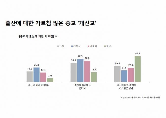 CTS 다음세대운동본부