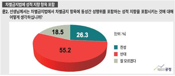 월간 지저스아미 2022 6월호