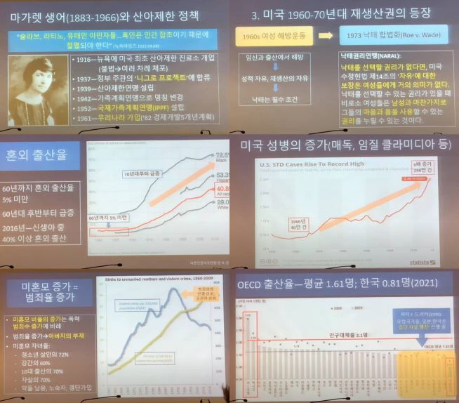 혼외 출산율 성병 증가 범죄 증가