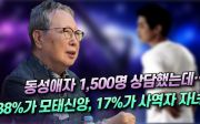 “교회 청년 동성애자 1,500명 상담했는데… 38%가 모태신앙, 17%가 사역자 자녀” -이요나 목사(2022/07/14 탈동성애 기독포럼)