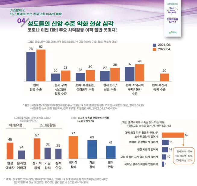 기아대책