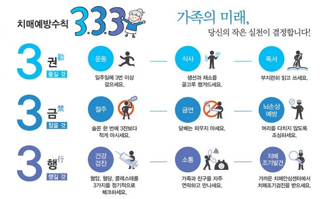 치매지만 하나님께 사랑받고 있습니다