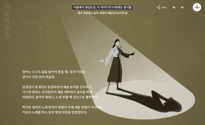 북한인권라키비움