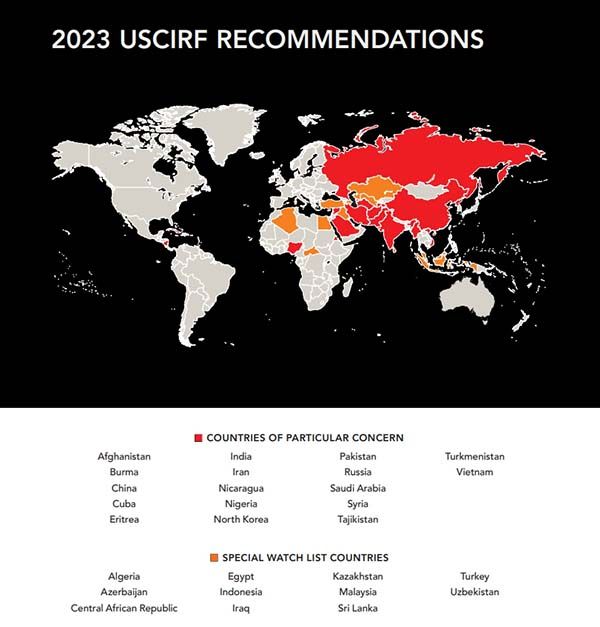 美 국제종교자유위원회 USCIRF 종교자유 특별우려국 CPC