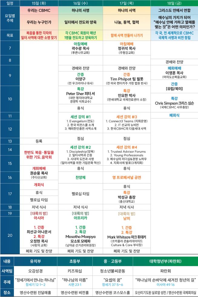 2023 CBMC 세계대회