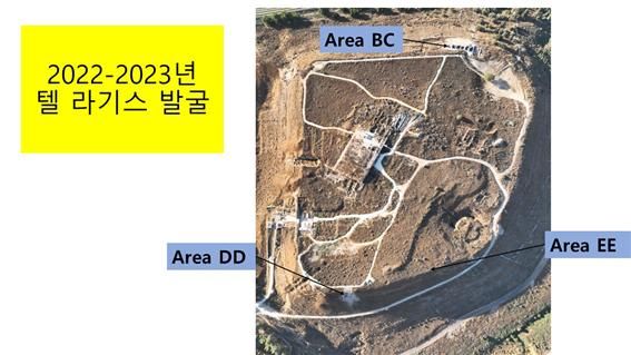한국발굴단에 의해 발견된 남쪽 르호보암 시대 석조 성벽