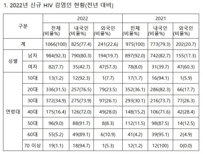 한가협