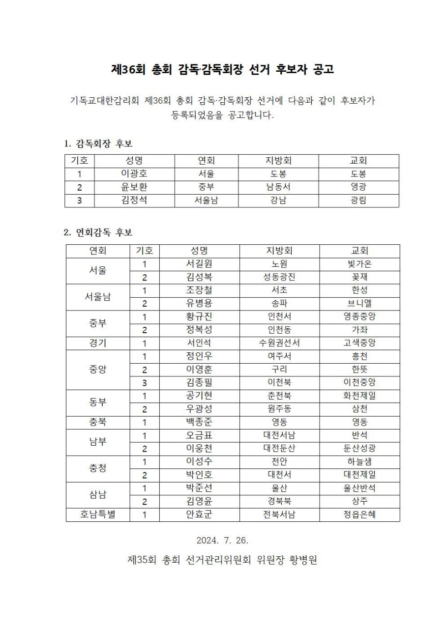 ▲감리교 제36회 총회 감독&middot;감독회장 선거 후보자 공고.