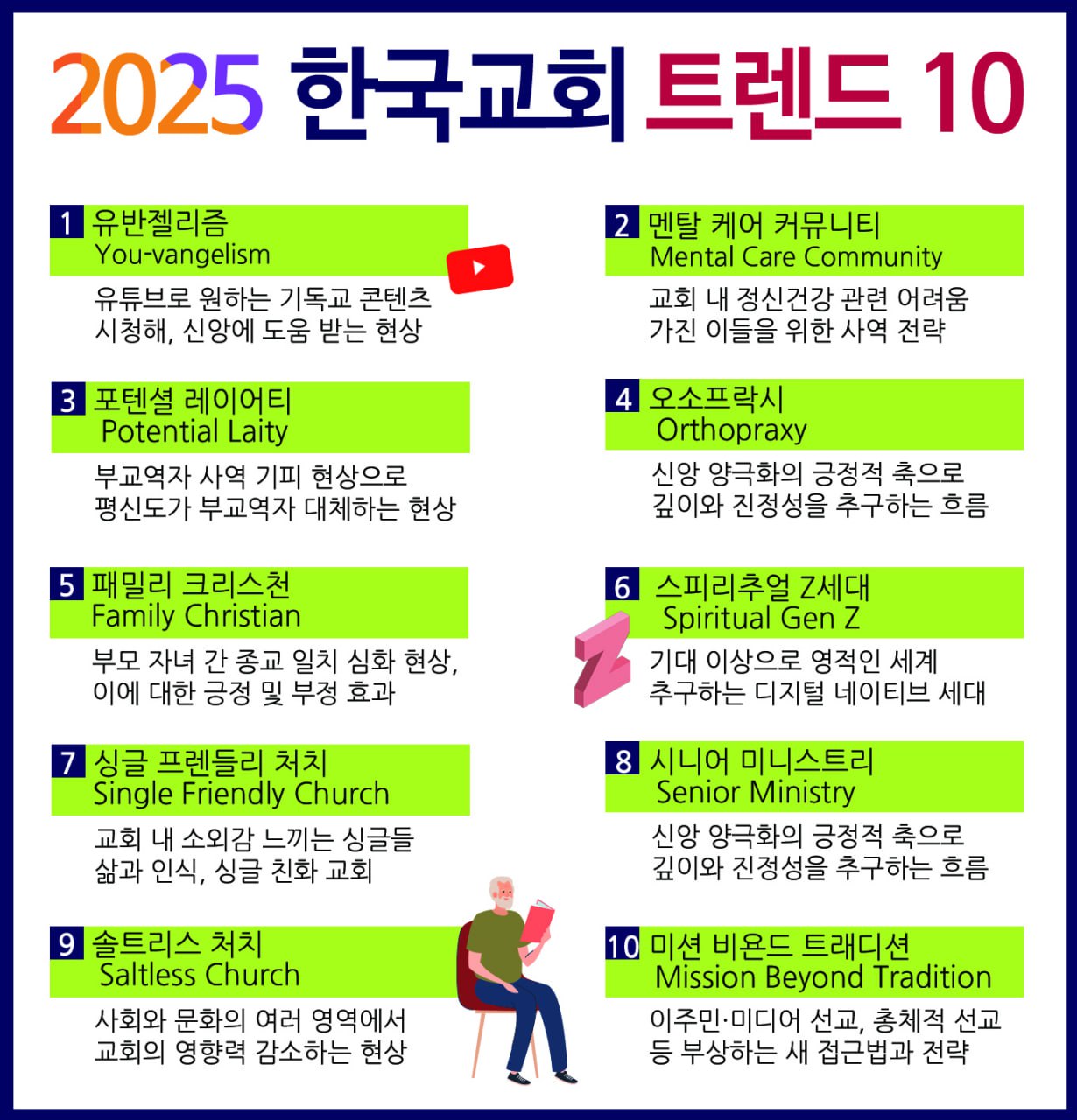 ▲2025 한국교회 트렌드 10