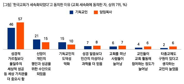 ▲솔트리스 처치. ⓒ목데연