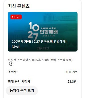 ▲10.27 연합예배 크리스천투데이 유튜브 생중계 시청자 수 통계.